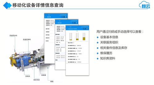 设备维护管理系统移动应用如何实现信息知识自动推送与运维服务优化